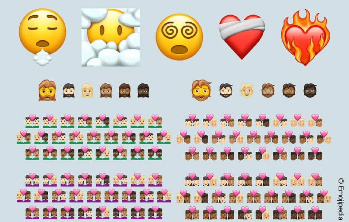 Unicode представили нові емодзі, які з'являться в 2021 році
