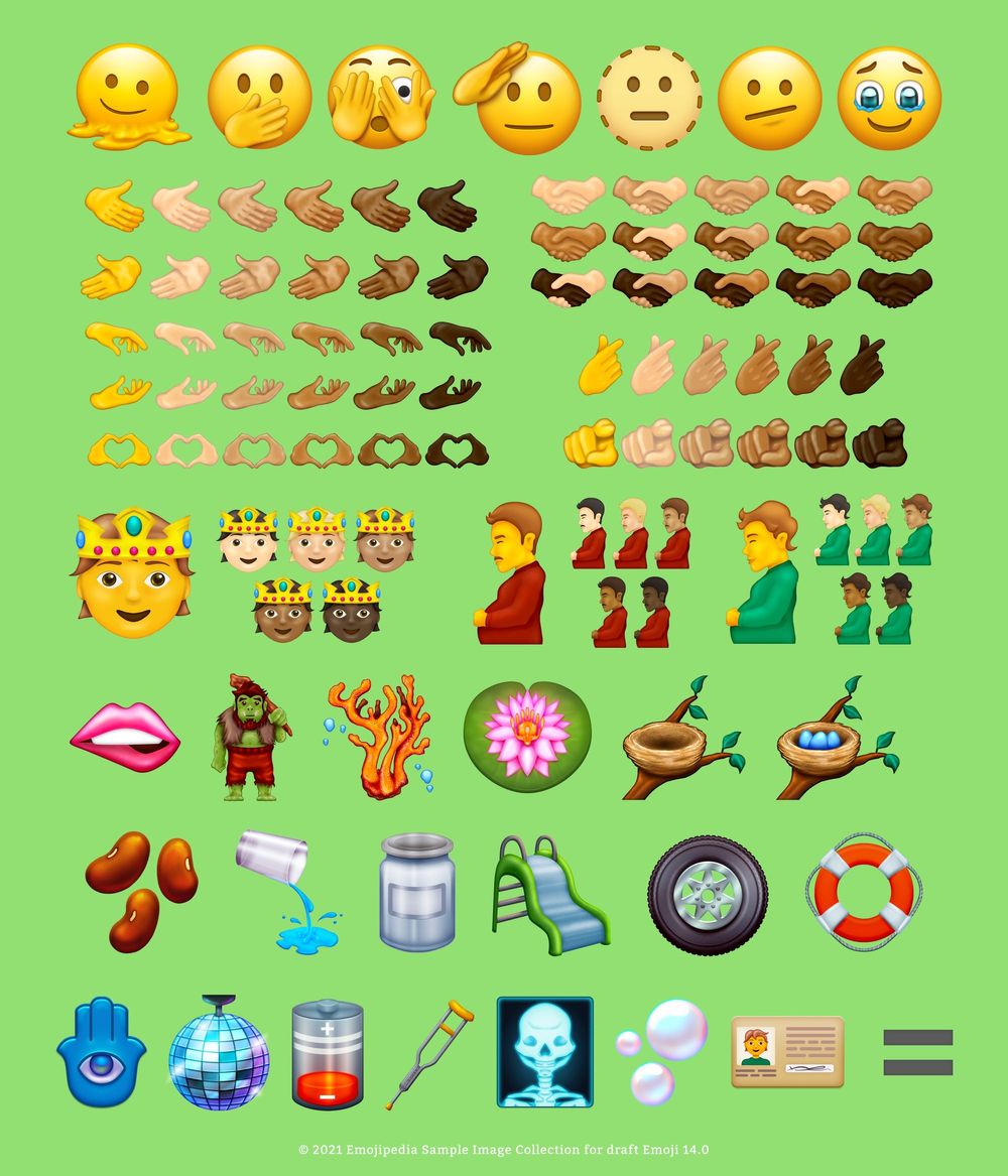 У Unicode 14.0 з’являться нові гендерно-нейтральні емодзі
